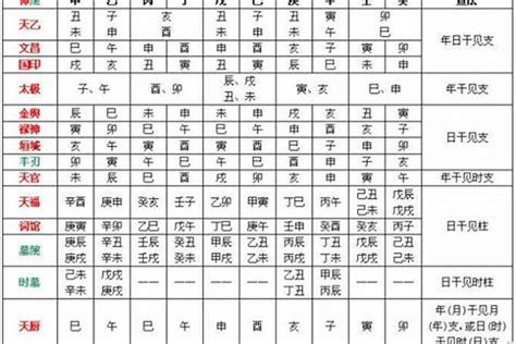 八字喜忌查询|八字喜忌查询,免费测八字喜忌,免费测五行八字查询器